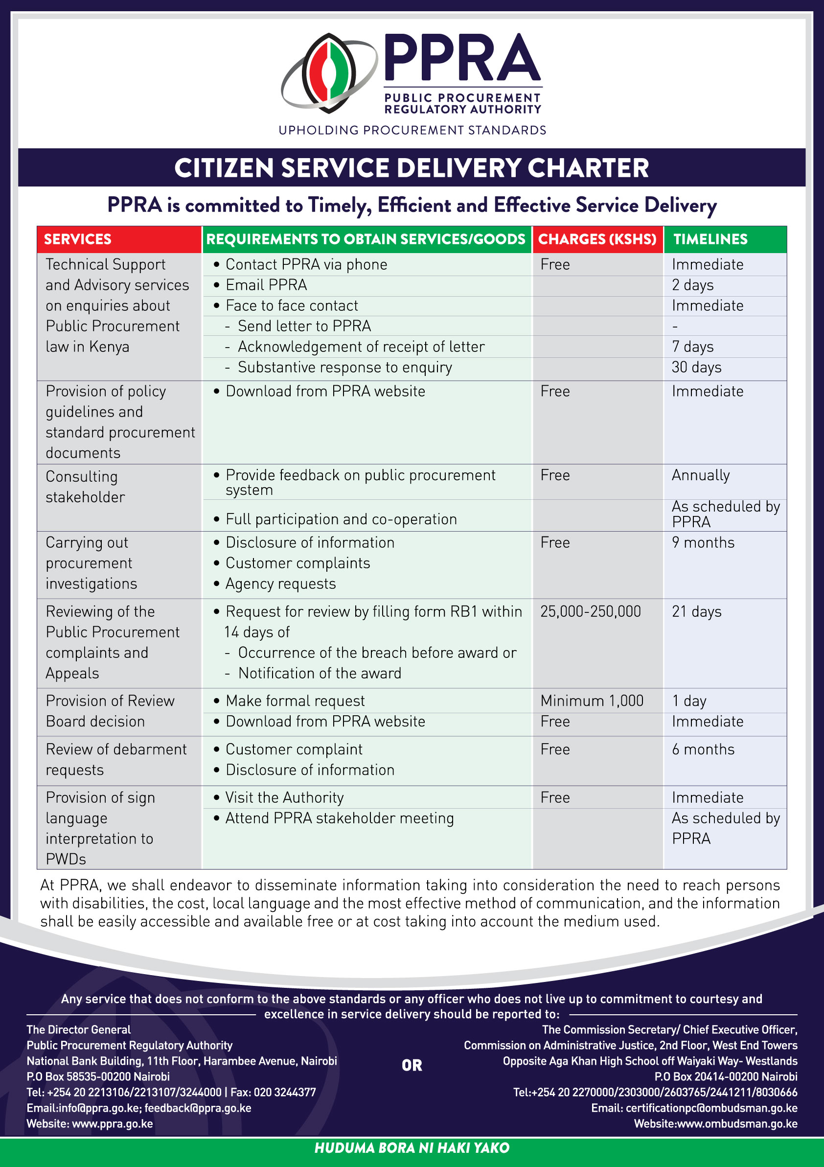 Service charter Public Procurement Regulatory Authority